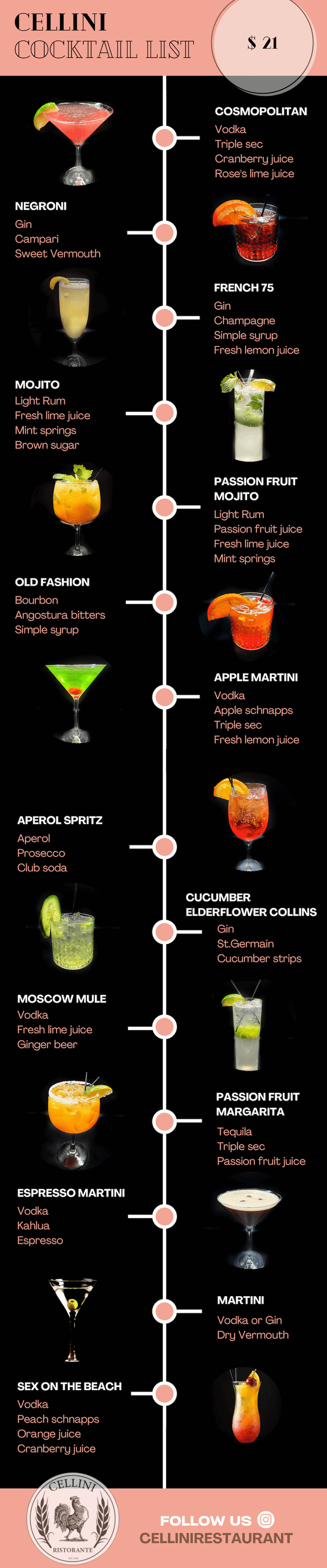 Cellini Cocktail List